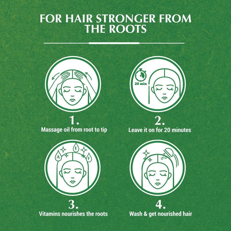 Vatika Cactus Hair Fall Control Hair Cream 200ml | Albazaar Market